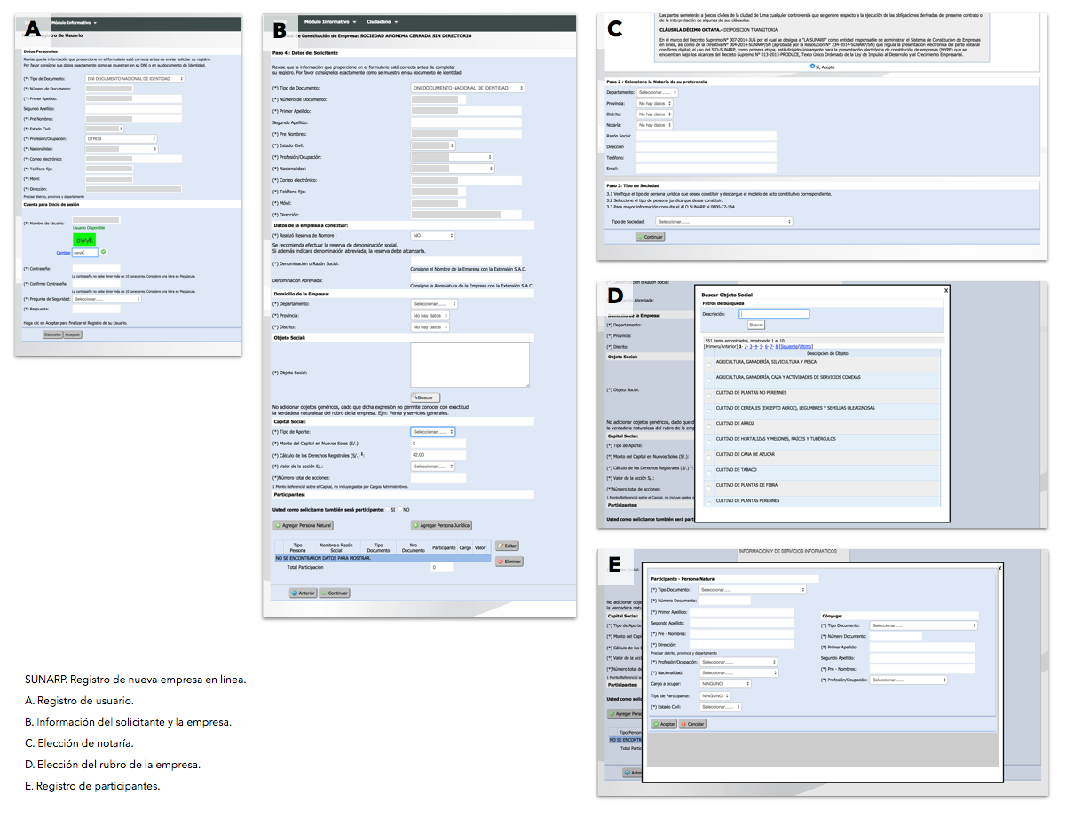 Capturas de pantalla del proceso actual de registro de nuevas empresas en línea.